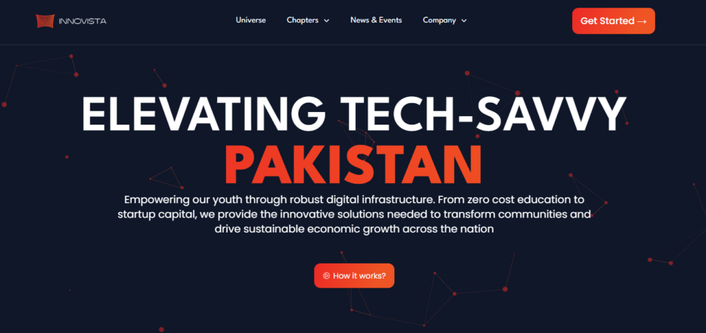 Innovista Rawal