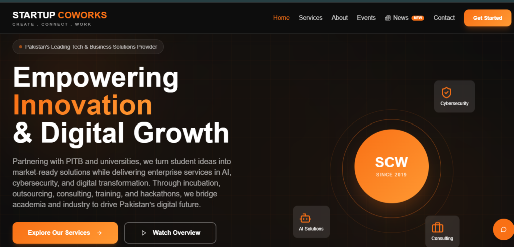 Startup Coworks